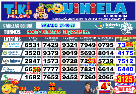 Gane Al Toke